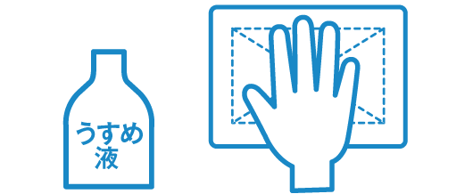 ラッカーうすめ液