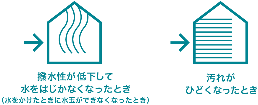 塗り替え時期の目安