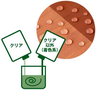 有色系・クリア