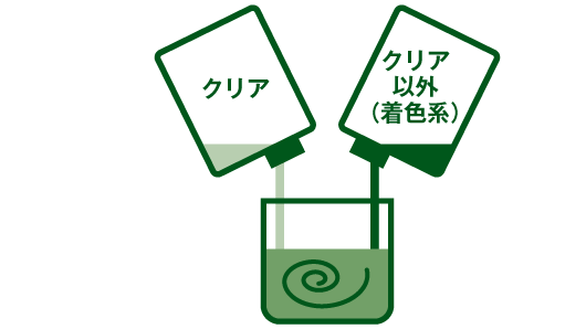 着色系塗料・クリア
